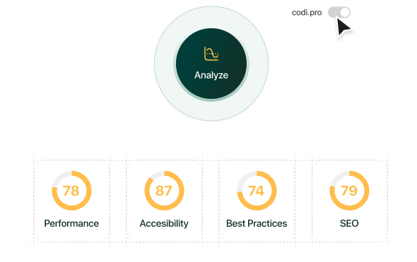 Page analyze