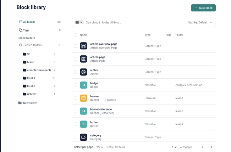 A screenshot of Storyblok's Block Library displaying organized blocks, such as 